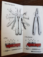 Victorinox Swisstool Spirit X